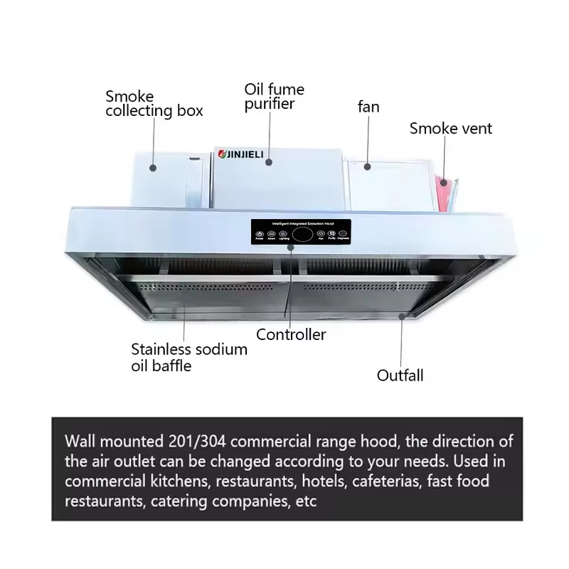 Hotte de cuisine commerciale p - Commercial Kitchen Ventilation System avis et prix