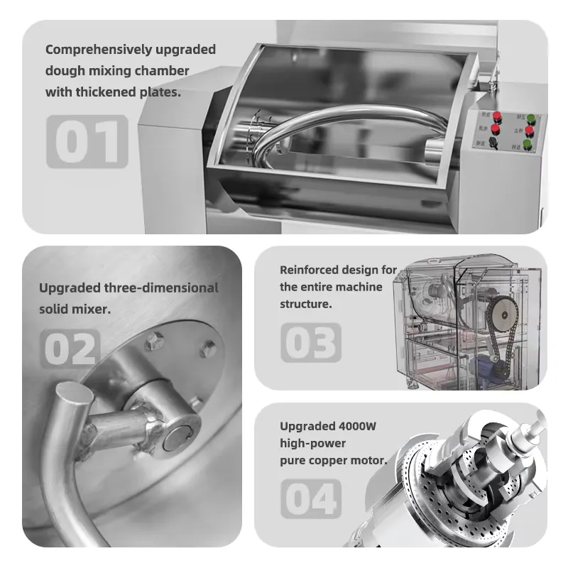 Mélangeur à Pâte Industriel Ha - Commercial Kitchen Mixers Dough Mixer avis et prix