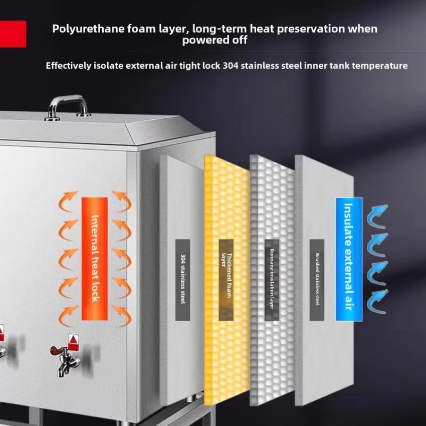 Grande chaudière à eau électri - Commercial Kitchen Boiler avis et prix
